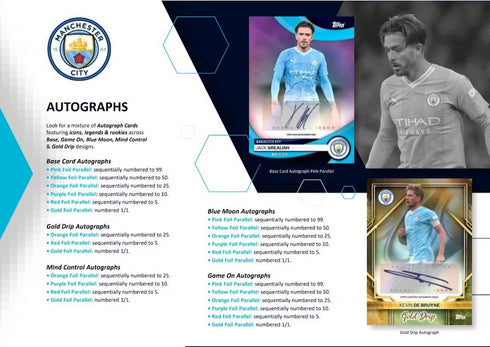 2023-24 Topps Soccer Manchester City Team Set